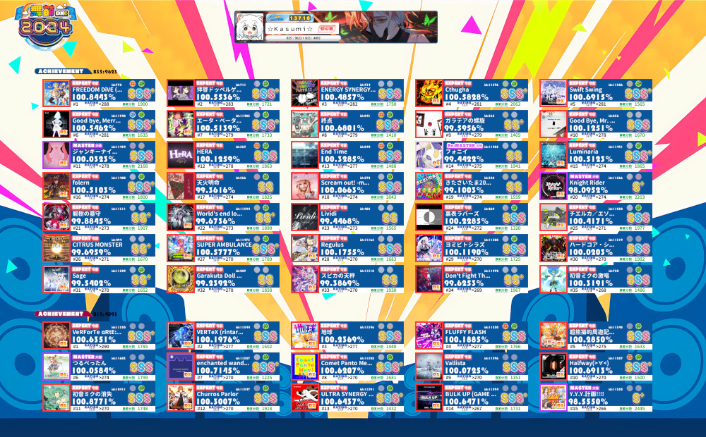 Image Alt Text